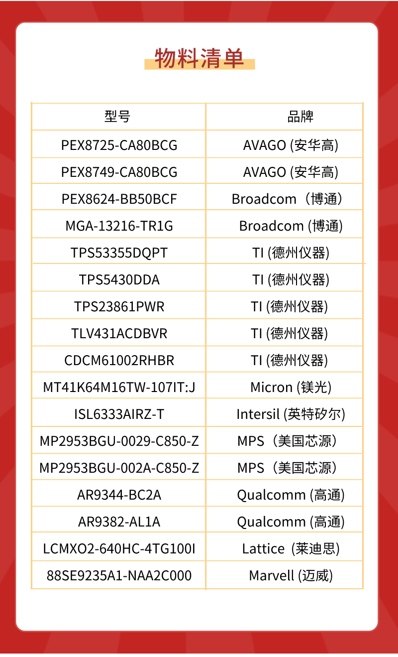 默认标题_自定义px_2021-11-11+10_04_23.png